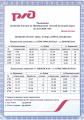 Открытие детской железной дороги