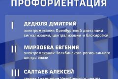 «Коротко, о главном. Российские железные дороги»
