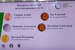 У нас – бронза!