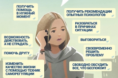 С декабря 2024 года единый общероссийский номер детского телефона доверия 8-800-2000-122 работает с мобильных телефонов по короткому номеру.