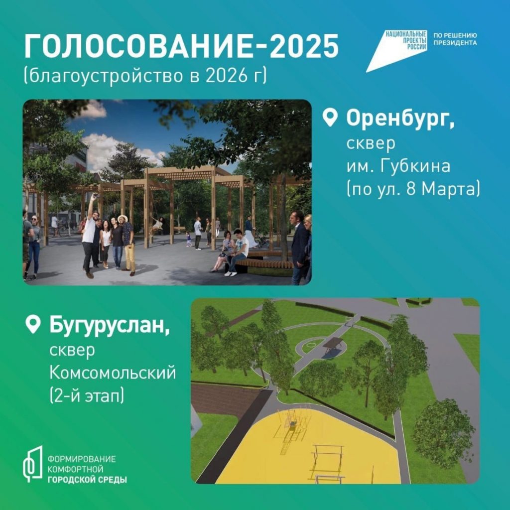 Голосование за комфортную городскую среду в Оренбургской области!