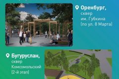 Голосование за комфортную городскую среду в Оренбургской области!