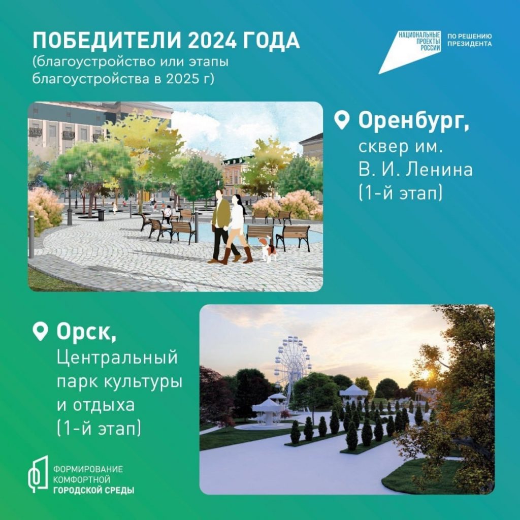 Голосование за комфортную городскую среду в Оренбургской области!