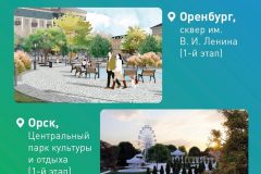 Голосование за комфортную городскую среду в Оренбургской области!